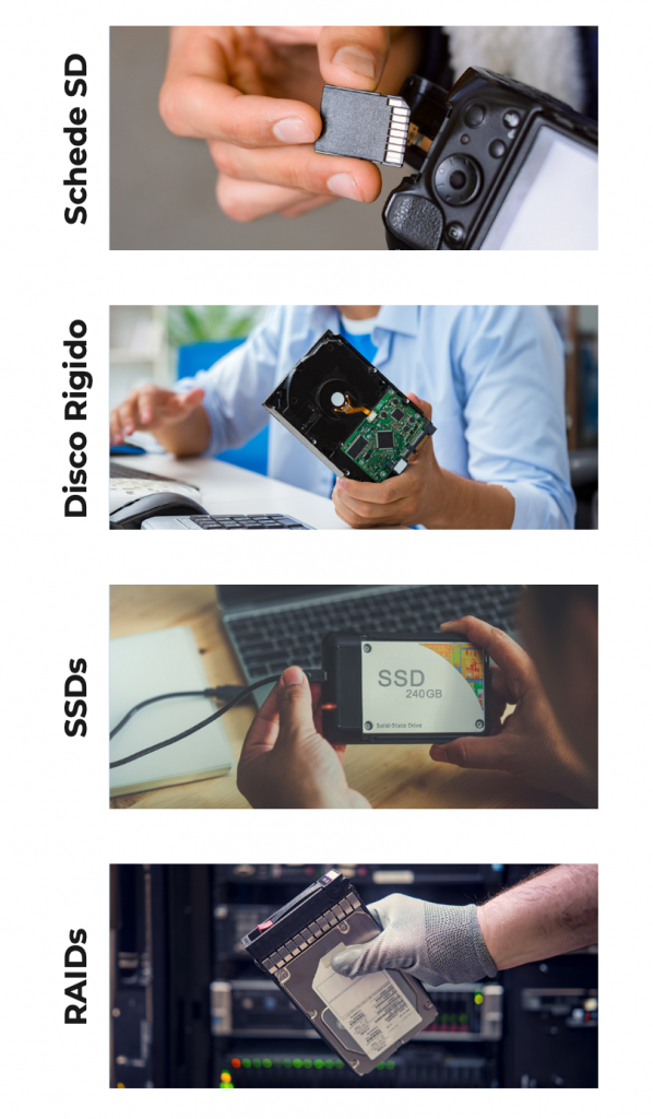 RECUPERO DATI cosa 2