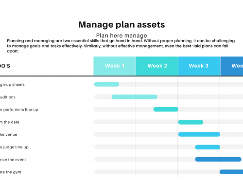 maintenance interventions